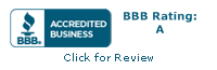 The SpendSmart Payments Company Better Business Bureau Review